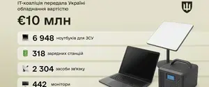 IT-коалиция передала Украине оборудование на 10 млн евро