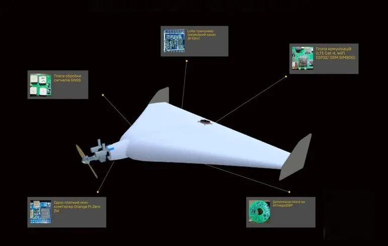 РФ застосовує проти України новий дрон із LTE-зв’язком та віддаленим керуванням
