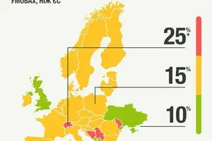 Украинцы будут отправлять в США посылки в условиях новых таможенных правил – 