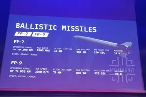 Производитель 