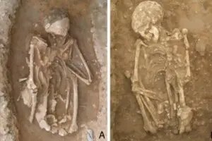 Знайдено найдавніші відомі мумії: вони здивували вчених