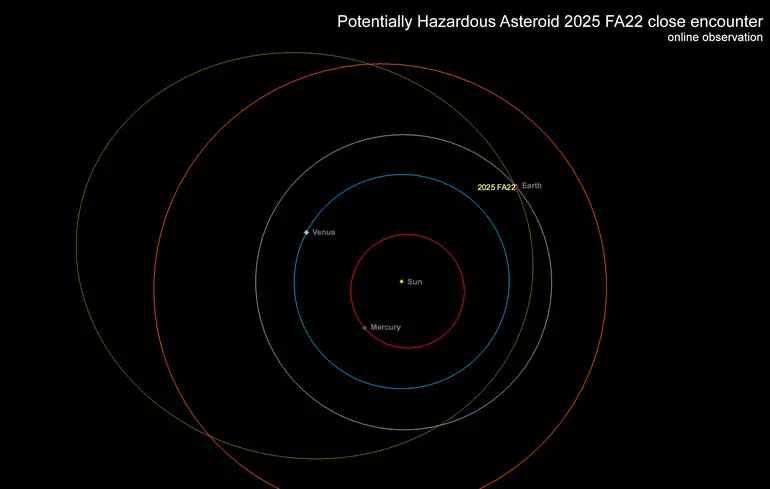Плакат до прямої трансляції події.