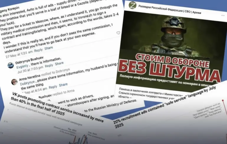 Росія заманює новобранців обіцянками «служби без ризику» — дослідження 