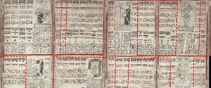 Таємницю календаря мая розкрито: як він точно передбачав затемнення на кілька століть вперед