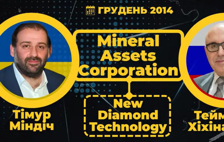 Друг Зеленского Миндич до 2024 года имел алмазный бизнес в России, который платил там налоги – расследование Железняка