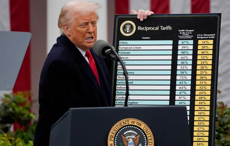 The Wall Street Journal: Трамп перекрутив економічні погляди Рейгана