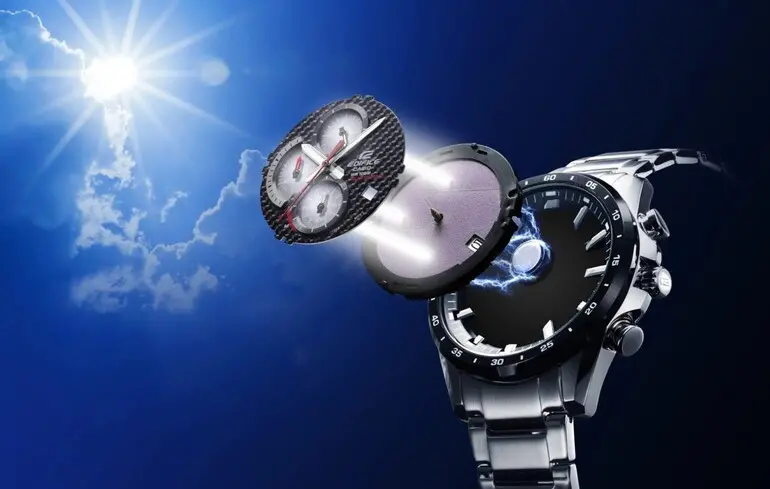 Сонячна енергія на зап'ясті: переваги годинника з сонячною батареєю