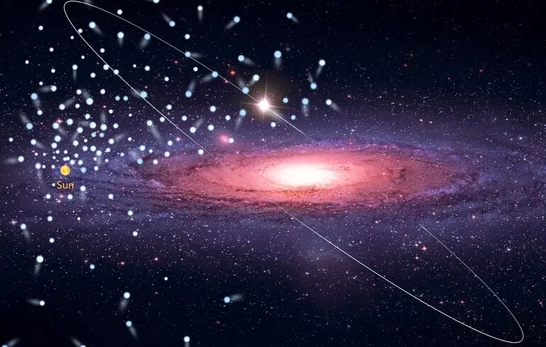 ШІ створив карту 100 мільярдів зірок Чумацького Шляху з вражаючою точністю