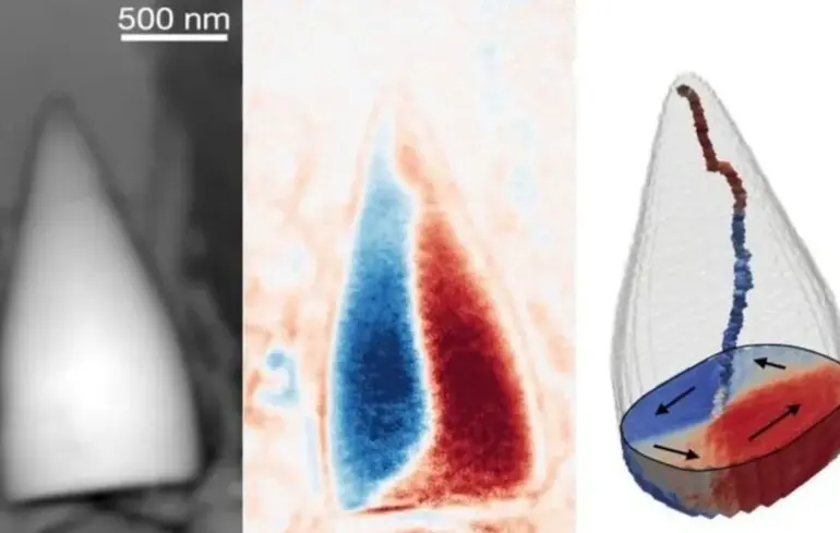 Обнаружена "магнитокопалина".