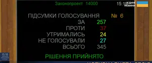 Голосів «Слуги» не вистачило: хто голосував за держбюджет-2026