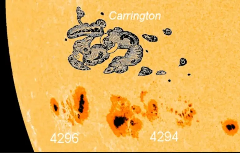 Схоже на Каррінгтонську подію: вчені стежать за групою плям на Сонці