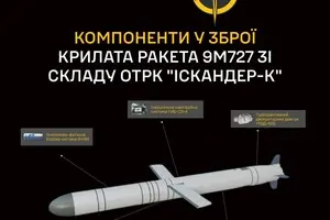 ГУР показало конструкцию 