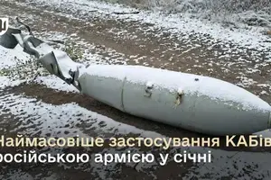 В январе российская авиация сбросила рекордное количество КАБов: Минобороны назвало точное количество