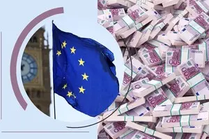 90-миллиардный заем ЕС. Новые возможности и вызовы