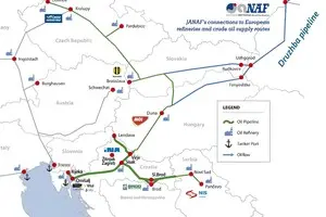 Хорватія відмовляється допомагати Фіцо та Орбану у транзиті російської нафти