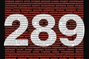 Оновлений архів “Недописаних”: війна забрала життя 289 українських літературних діячів