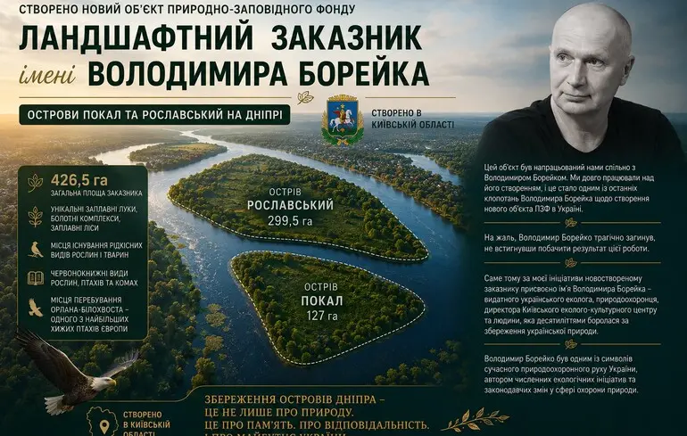 На Київщині з'явився ландшафтний заказник імені еколога Володимира Борейка