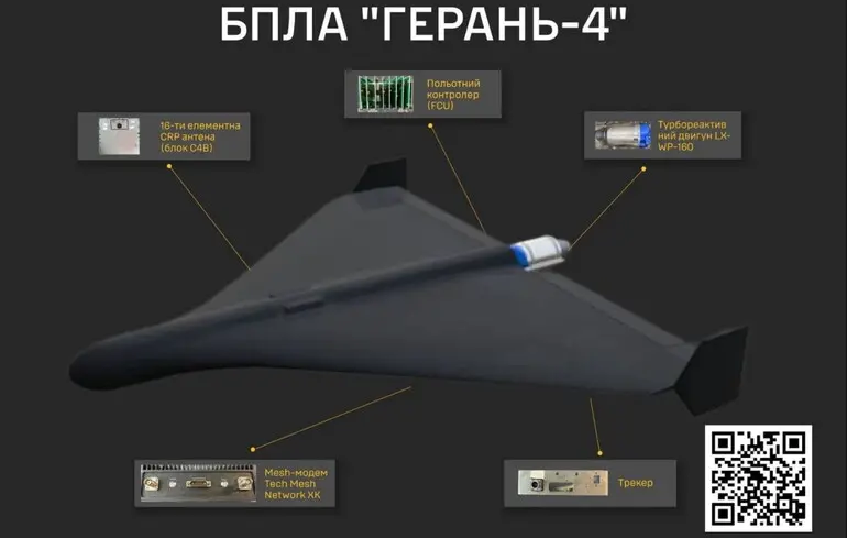 Новий реактивний БпЛА «Гєрань-4» окупантів: у ГУР розкрили будову безпілотника