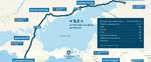 Путіну доповіли, що сухопутний коридор до Криму перебуває «під повним контролем»