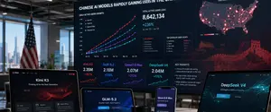 Китайські моделі ШІ стрімко набирають користувачів у США та тиснуть на OpenAI