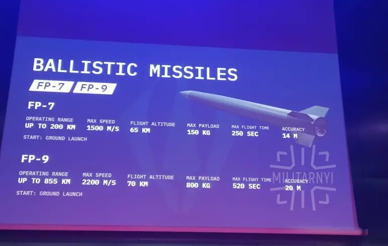 Що насправді відбувається з українською ракетою FP-9: відповідь Fire Point