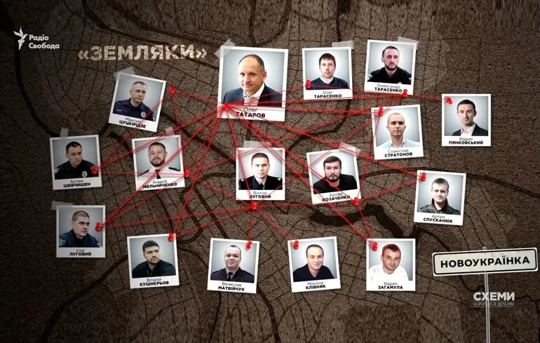 Будівництво системи за методичками РФ: як Татаров і Цуцкірідзе захоплюють контроль над силовиками