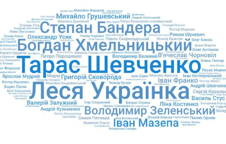 Шевченко, Бандера та Зеленський: громадяни назвали найвидатніших українців всіх часів