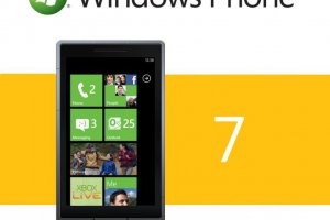 Microsoft сьогодні представить смартфони на платформі «Windows Phone 7»