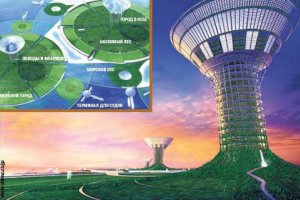 В Японии разработан проект «плавающей страны», которая будет использовать безотходные технологии