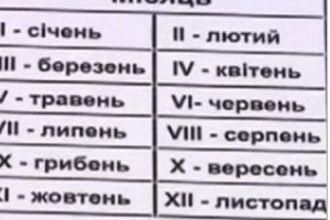Українець придумав новий календар числення днів