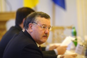 Гриценко вимагає покарати винних у тому, що Черпіцький залишається заступником міністра