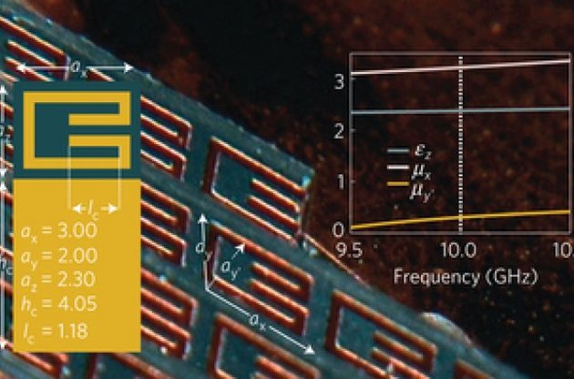 «Плащ-невидимка» работает под определенным углом и только для микроволнового излучения