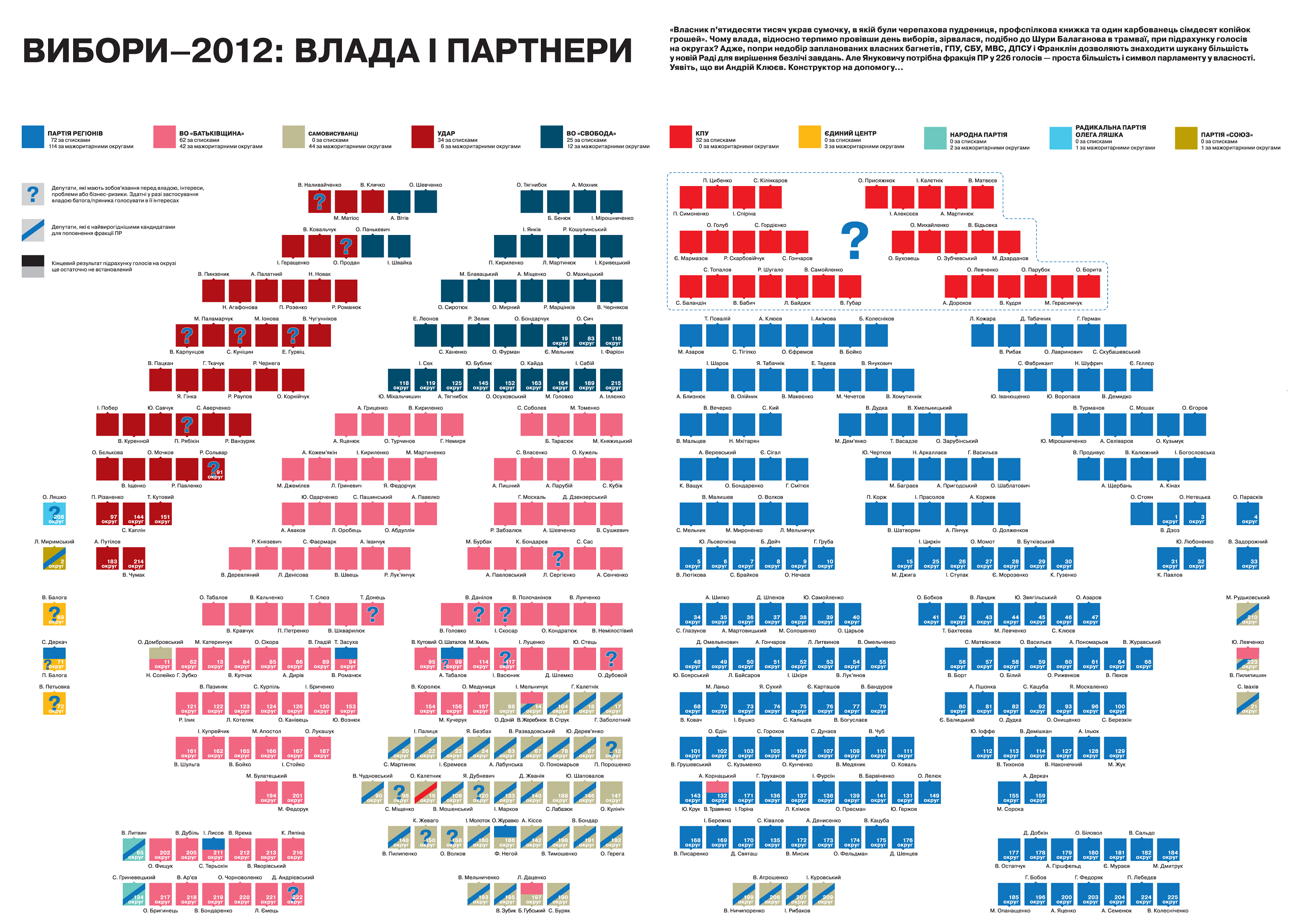 Нажмите, чтобы увеличить
