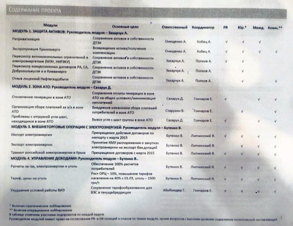 Найем опубликовал документ плана 