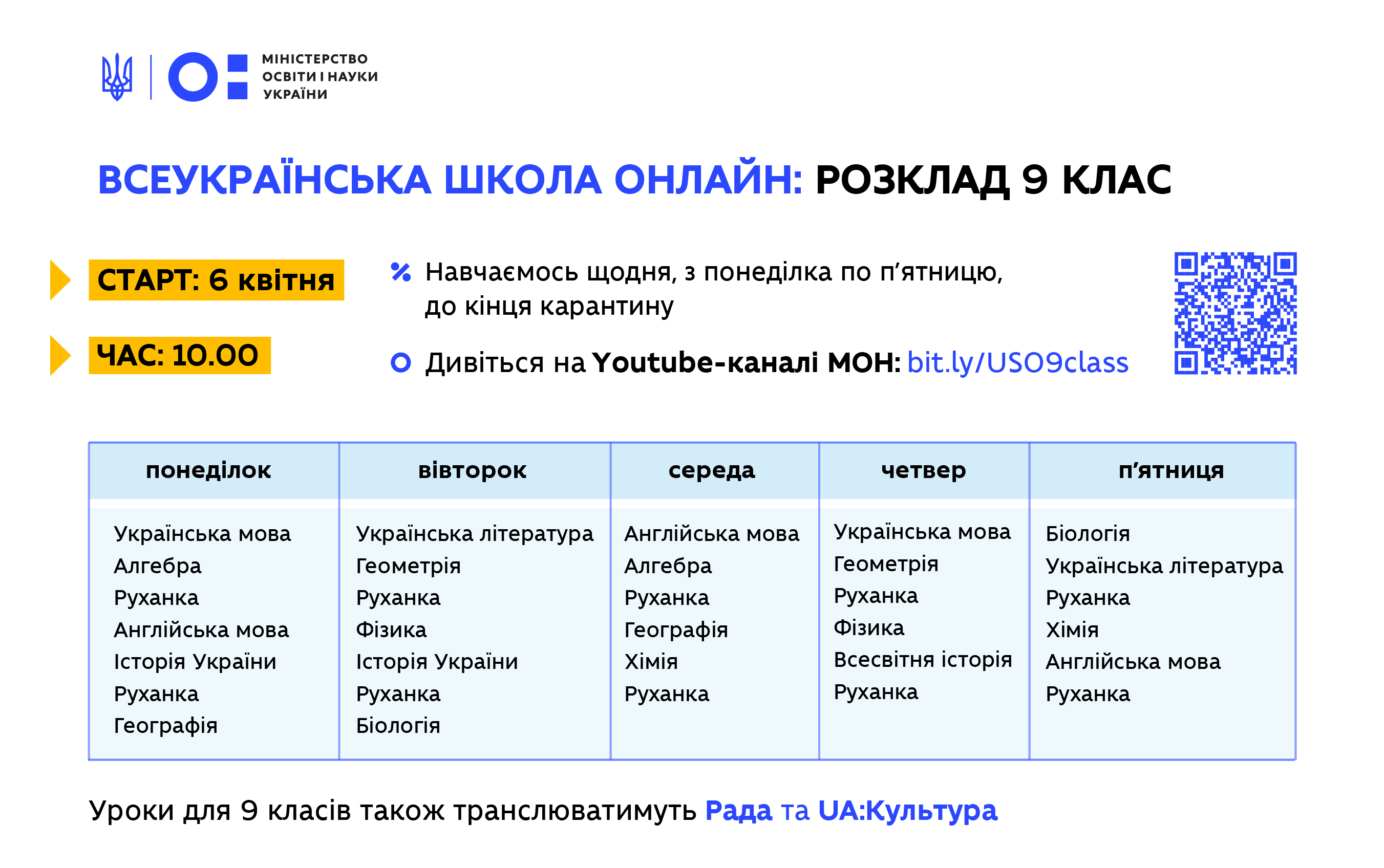 Всеукраинская школа онлайн: время и программа занятий во время карантина -  ZN.ua