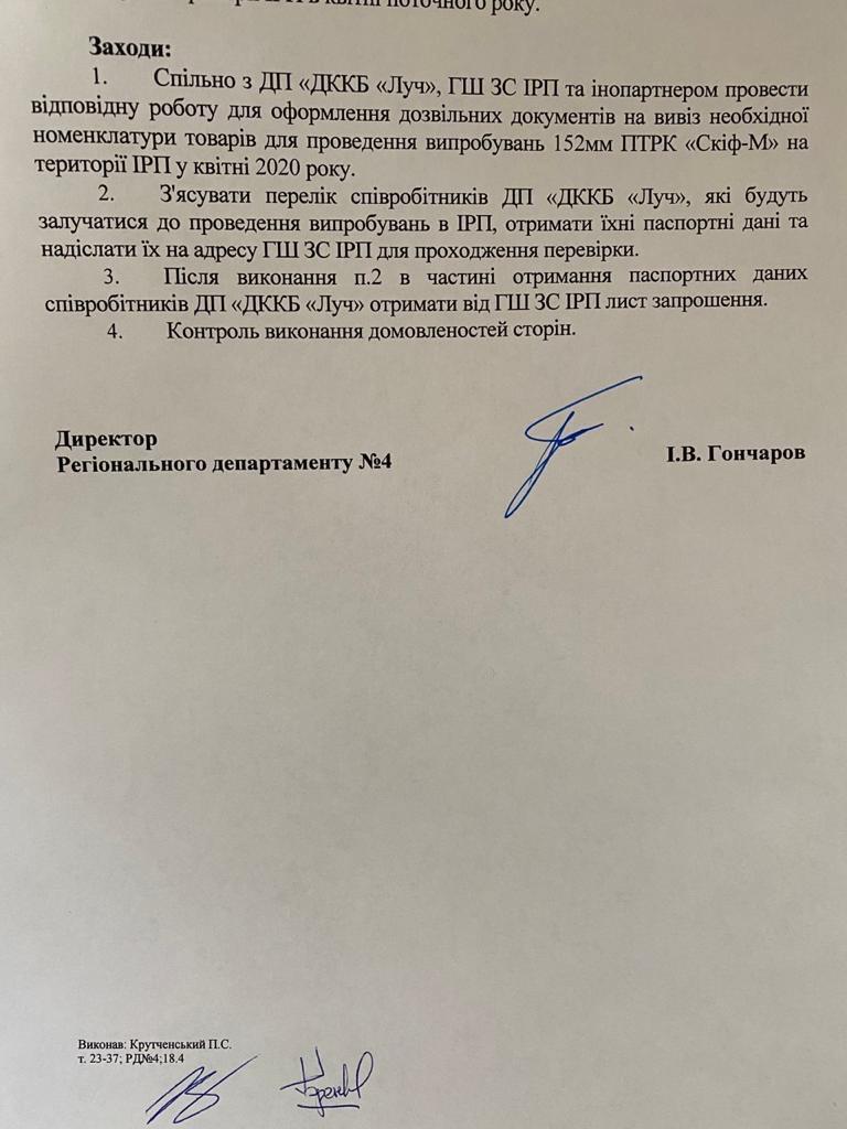 Копія звіту Копія звіту