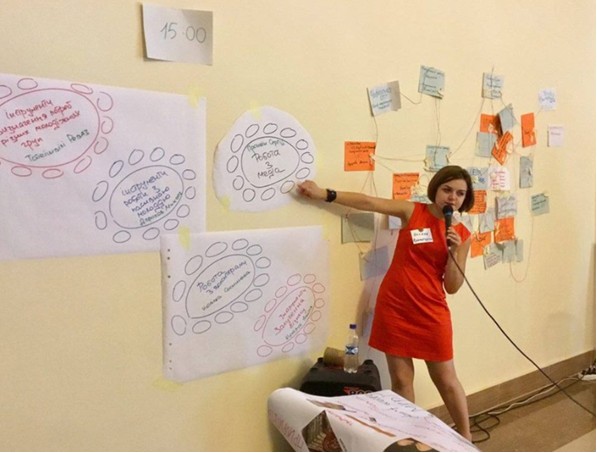 HUB Громадських Ініціатив HUB Громадських Ініціатив