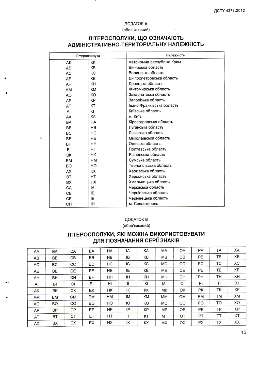 В Украине появятся новые автомобильные номера - ZN.ua