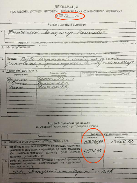 Декларація Демчишина, роздана депутатам Декларація Демчишина, роздана депутатам