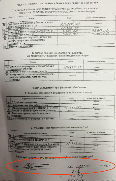 Декларація Демчишина, роздана депутатам Декларація Демчишина, роздана депутатам