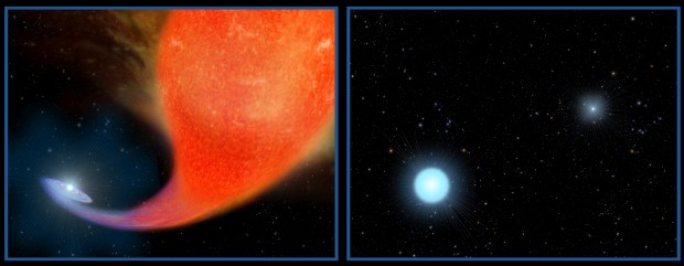 Формування Формування