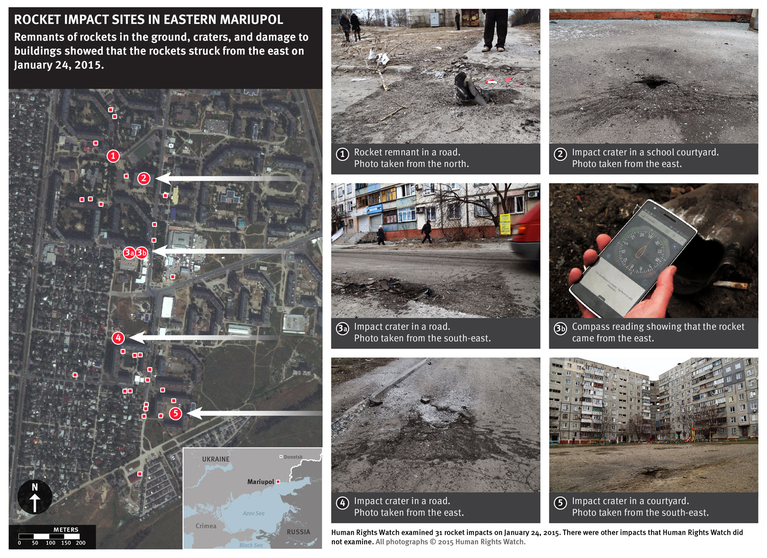 Cхема обстрела Мариуполя