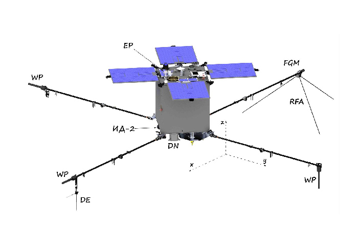 Космічний апарат Мікросат (проект «Іоносат-Мікро»)