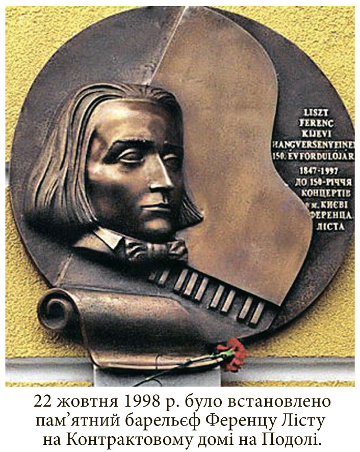 Барельєф Ференцу Лісту
на Контрактовому домі в Києві