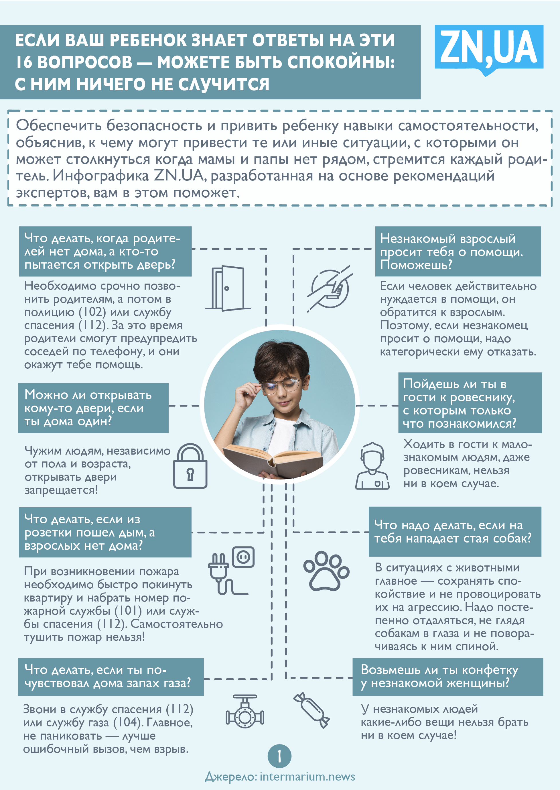 Вопросы, которые могут спасти жизнь вашему ребенку - ZN.ua