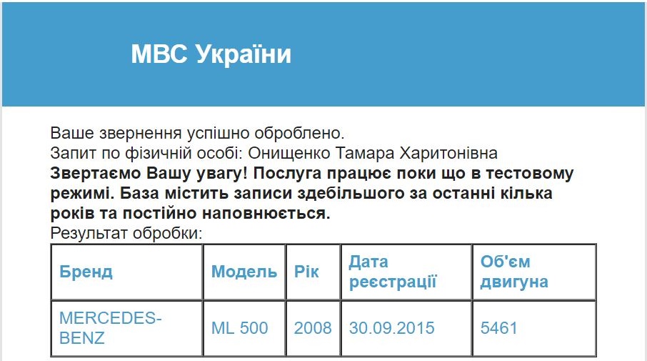 Выдержка из базы данных МВД