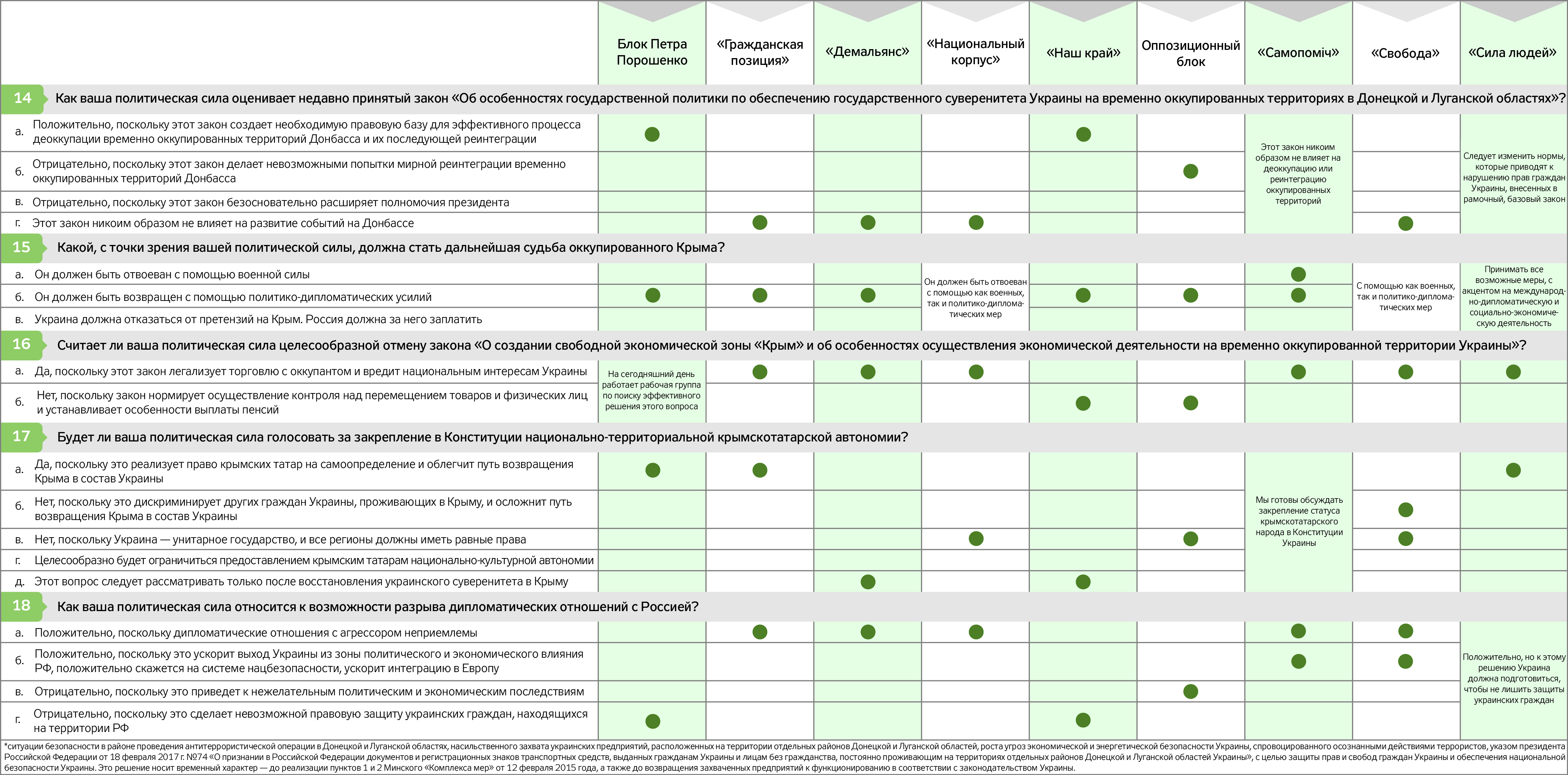 Кликните для увеличения