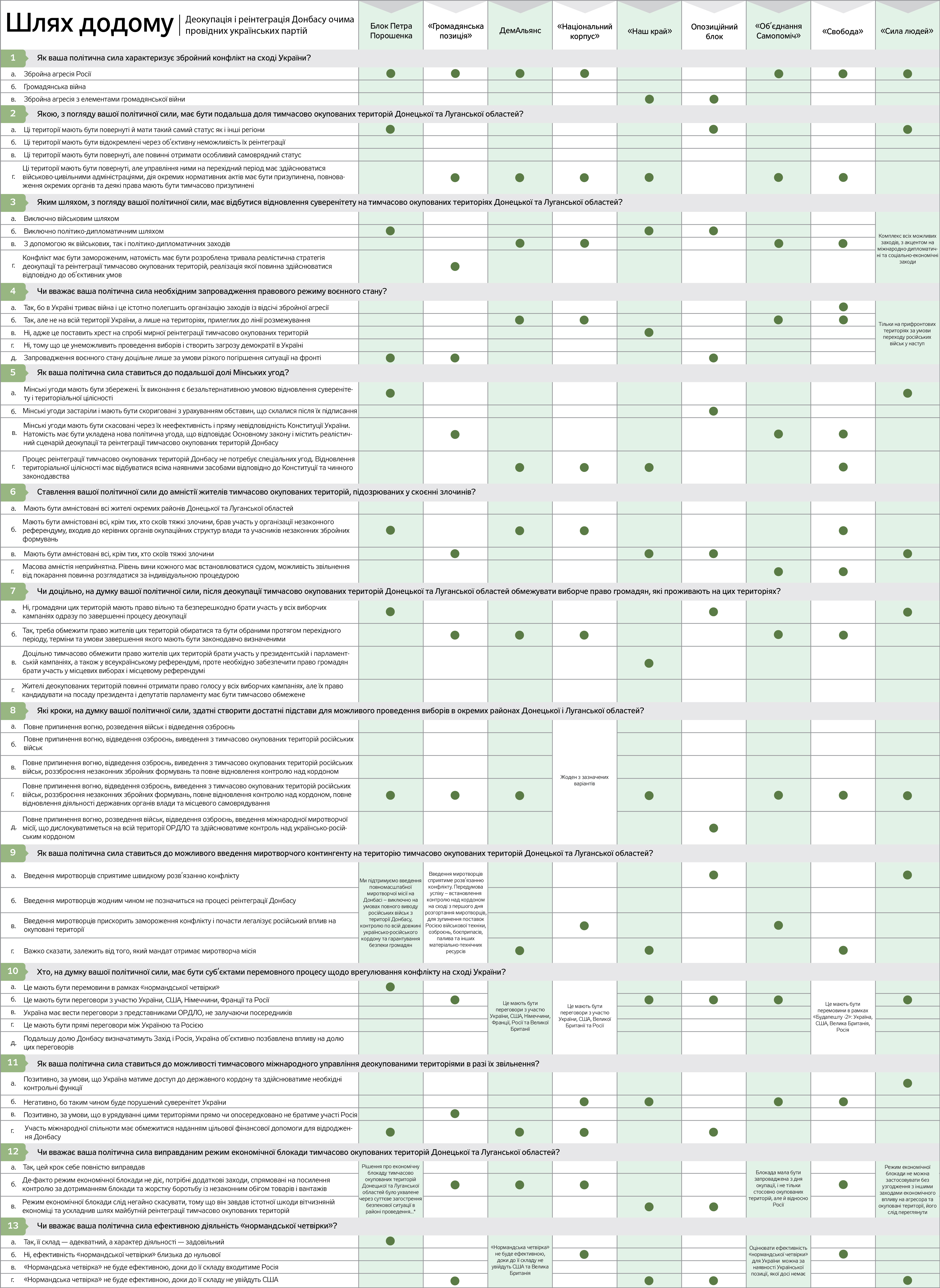 Клікніть для збільшення Клікніть для збільшення