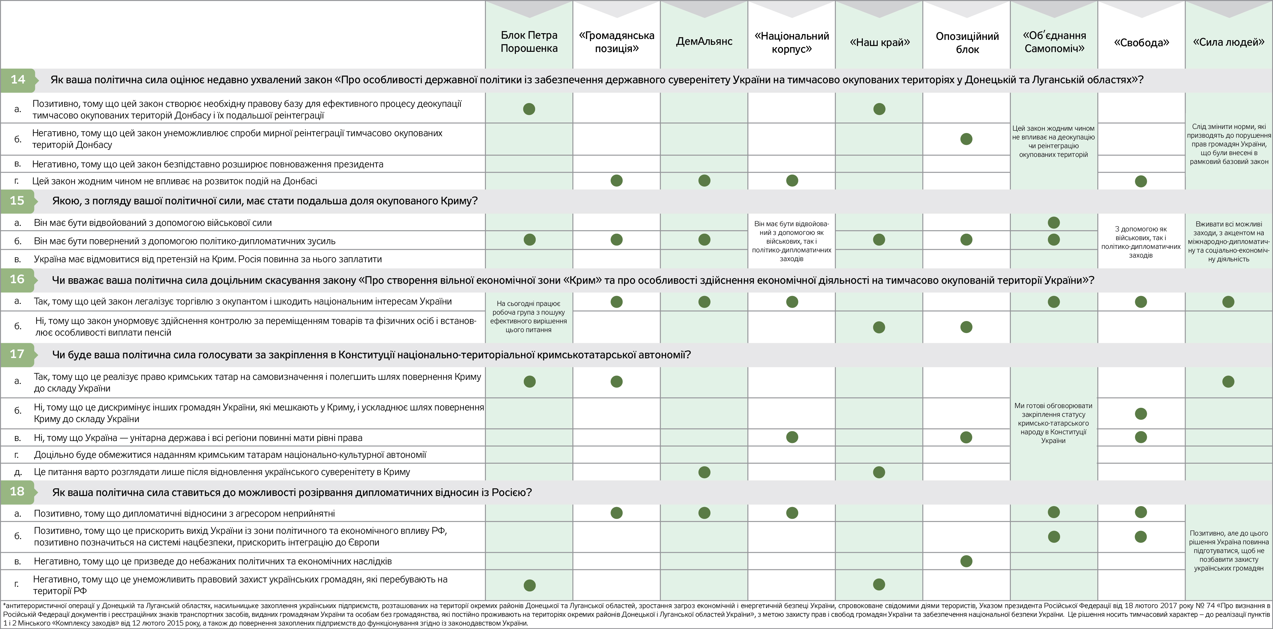 Клікніть для збільшення Клікніть для збільшення
