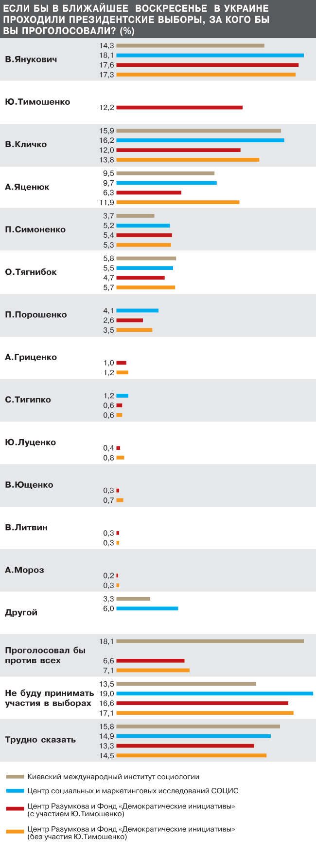 МЕЖДУНАРОДНЫЙ ПРАДО-КЛУБ